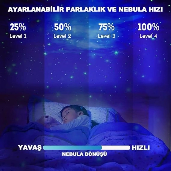 LED Gece Lambası, Renkli Nebula Işıkları ile Uzaktan Kumandalı