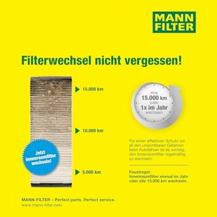 MANN-FILTER Kabin Filtresi CUK 1829 (Renault)