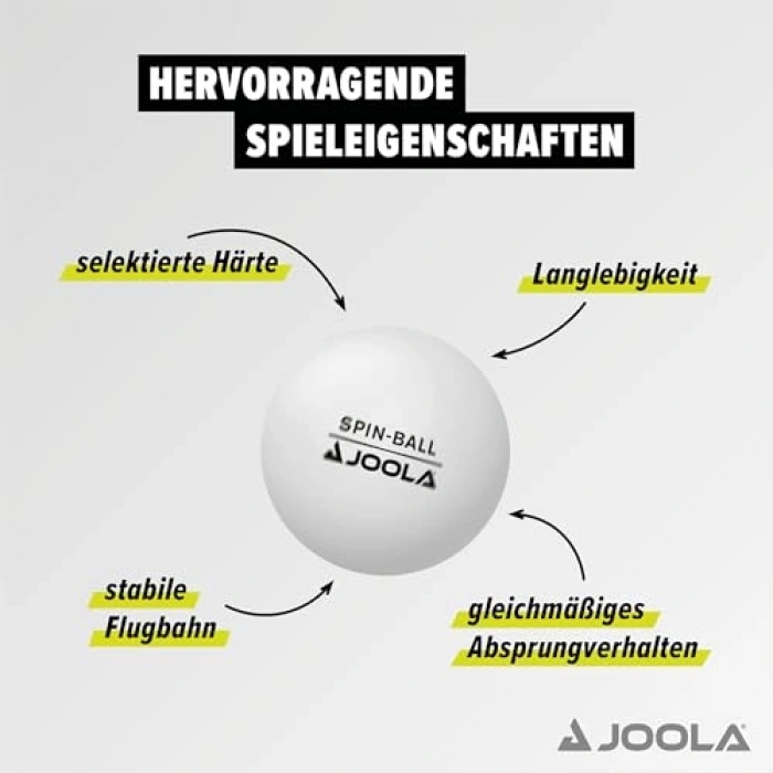Masa Tenisi Topu, Spinball Modeli ile Yüksek Kalite