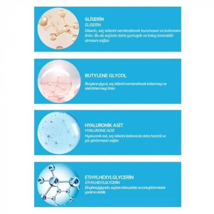 Meso Serum Seti, 6ml x 2 Adet, Yoğun Bakım