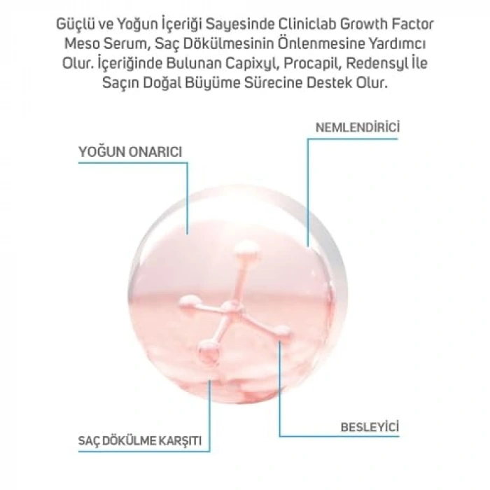 Meso Serum Seti, 6ml x 2 Adet, Yoğun Bakım