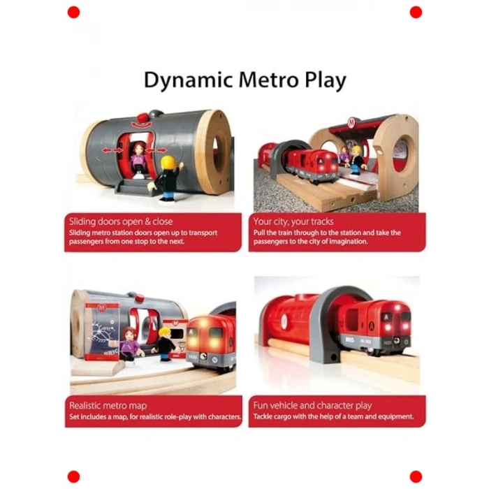 Metro Tren Yolu Başlangıç Seti