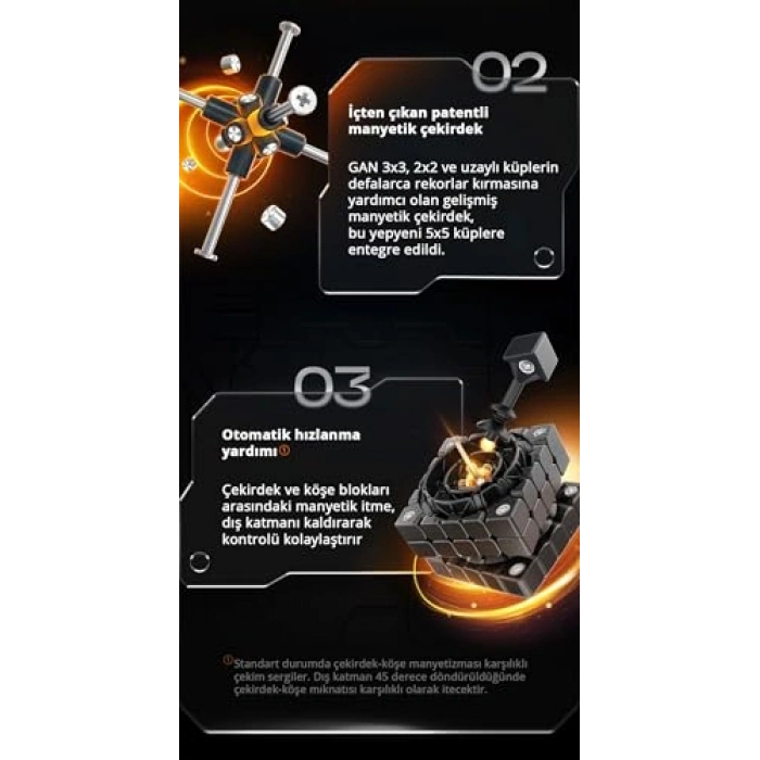 Mıknatıslı Sihirli Küp Rubik, 5X5 Boyutunda