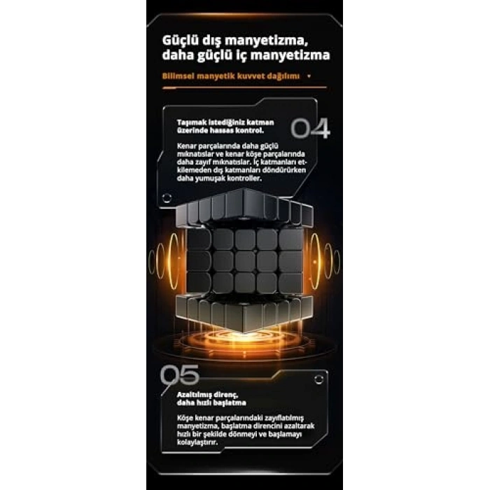 Mıknatıslı Sihirli Küp Rubik, 5X5 Boyutunda