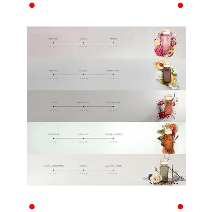 Mini Parfüm Deneme Seti 8 x 2 ml