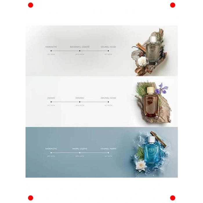 Mini Parfüm Deneme Seti 8 x 2 ml