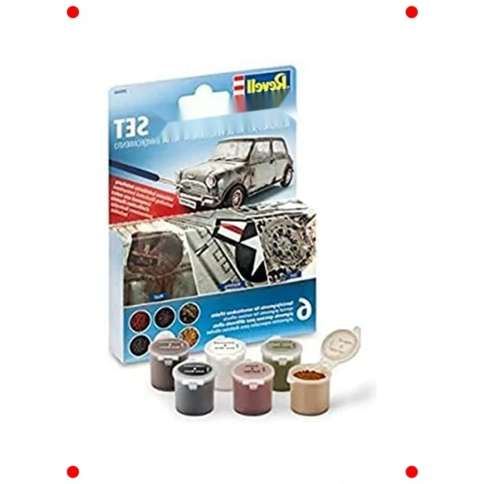 Model Eskitme ve Detlandırma Kiti