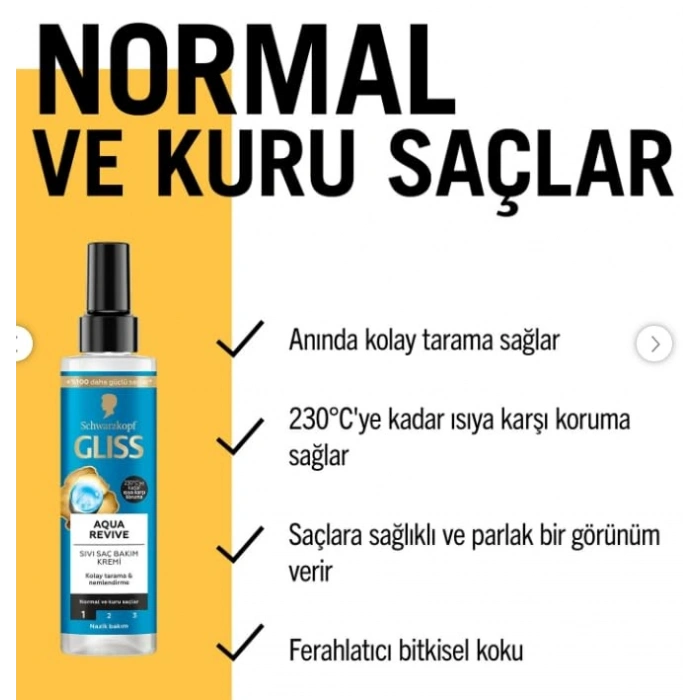 Nemlendirici Sıvı Saç Bakım Kremi, 200 ml