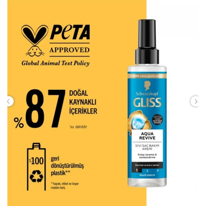 Nemlendirici Sıvı Saç Bakım Kremi, 200 ml