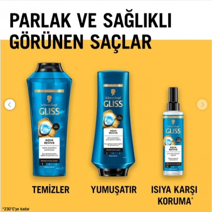 Nemlendirici Sıvı Saç Bakım Kremi, 200 ml