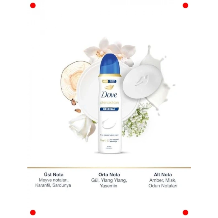 Nemlendiricili Orjinal Deodorant 150ml