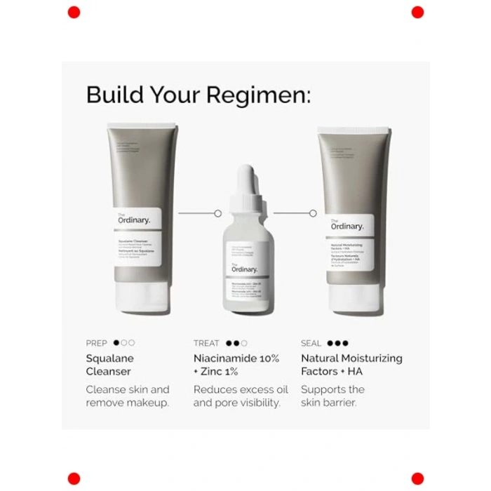 Niasinamid %10 + Çinko %1 Serum 30 ml