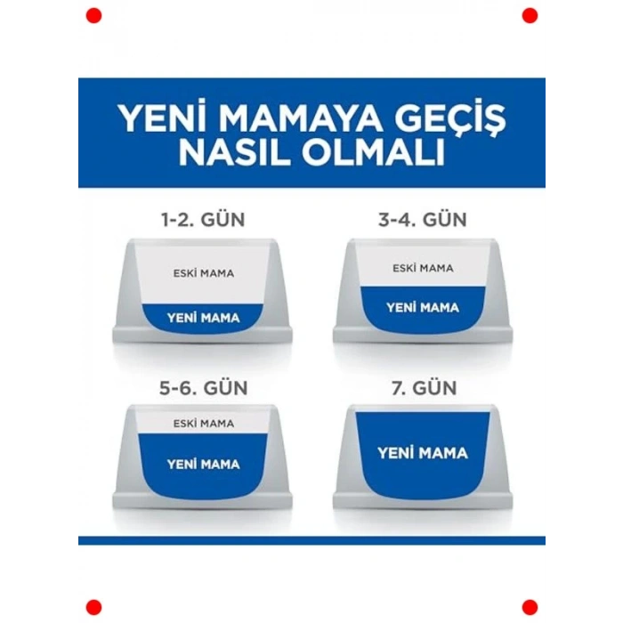 Orta Irk Yetişkin Light Tavuklu Köpek Maması 2.5 kg