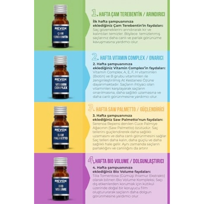 Özel Destek Serumu ile Bitkisel Şampuan Seti, 4 Adet