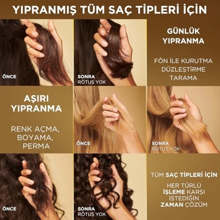 PANTENE -V racles Molecular Bond Repair Şampuan Yıpranmış Saçlar için 250 ml