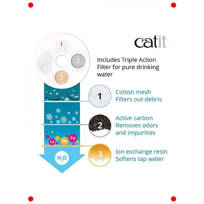 Paslanmaz Çelik Kedi Su Sebili - 2 Litre