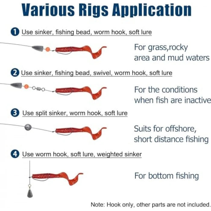Paslanmaz Karbon Çelik Silikon Solucan Yem İğne Seti