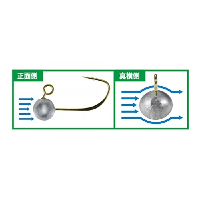 Peas Head L 1.5Gr Suni Yem, Duo Tetra Works ile