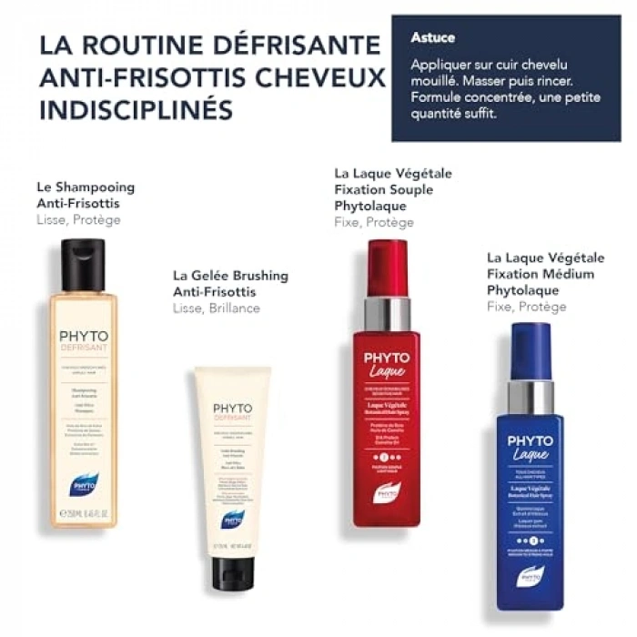 Phyto Phytodéfrisant Shampoo