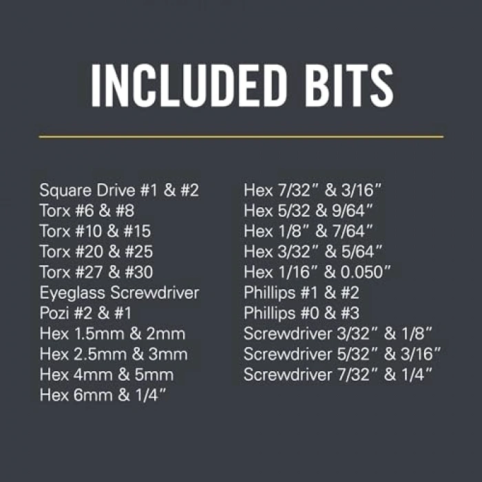 Pratik Bit Kit Seti, Kullanışlı Araçlarla Dolu