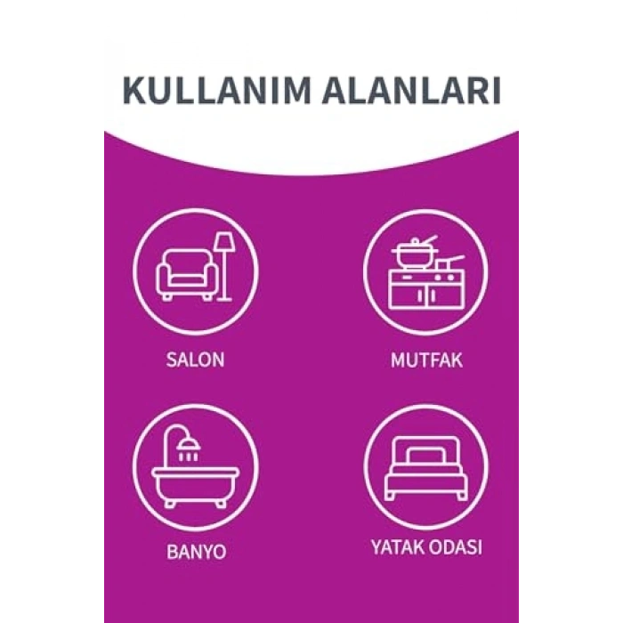 Pratik Tezlik Seti, Banyo ve Mutfak İçin