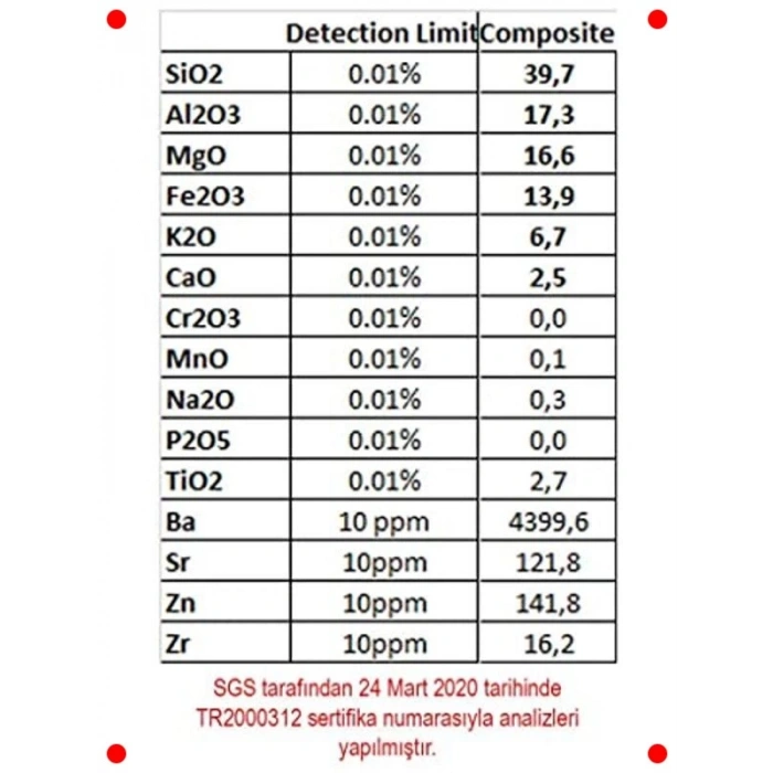 Premium Kalite Bitki Vermiküliti 10 L