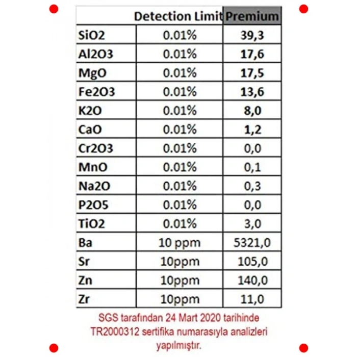 Premium Vermikülit (25 Litre)