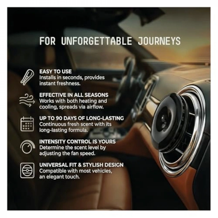 Profesyonel 90 Gün Etkili Araç Kokusu, 2li Set