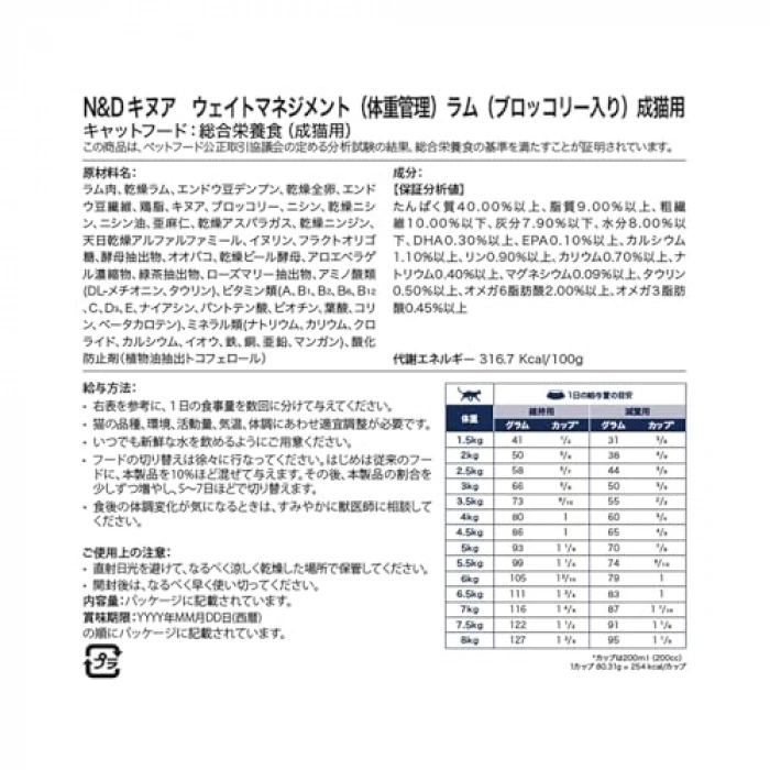 , quinoa, ağırlık yöneti, kuzu 1,5