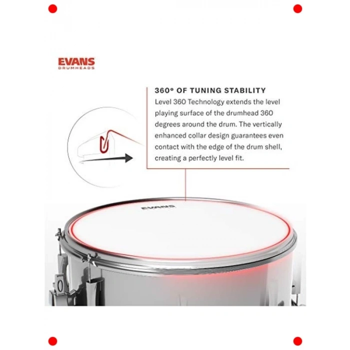 Rock Davul Derisi Paketi, UV Kaplamalı (25.4, 30.5, 40.6 cm)