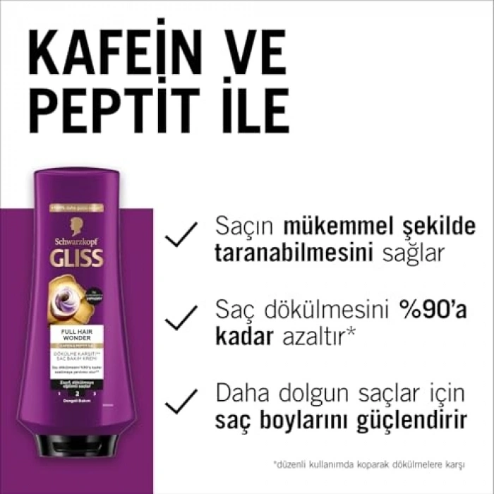 Saç Bakım Kremi 360 ml | Dikkat Çeken Parlaklık