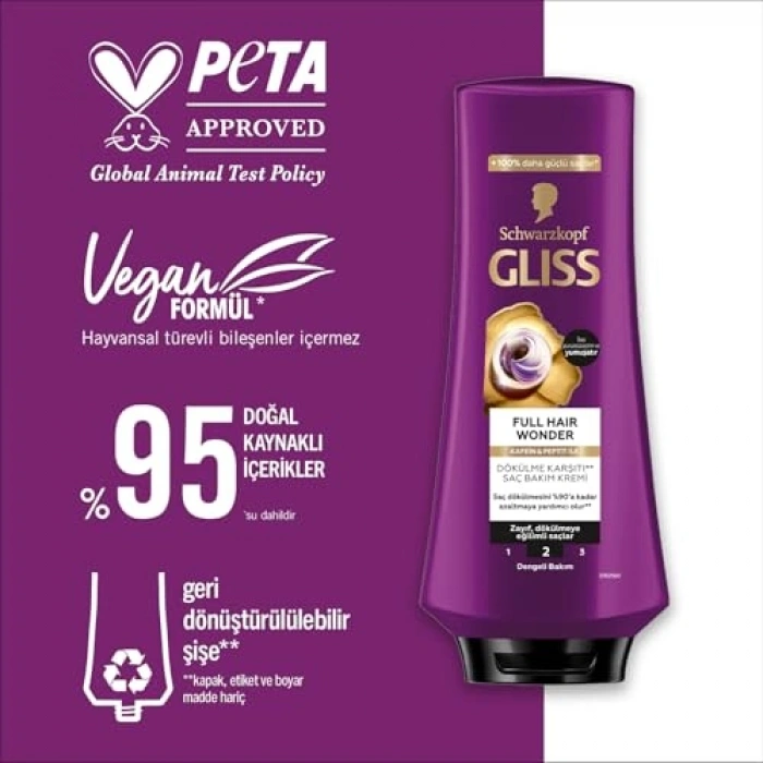 Saç Bakım Kremi 360 ml | Dikkat Çeken Parlaklık