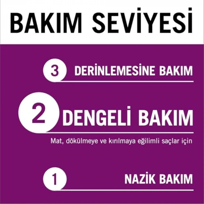 Saç Bakım Kremi 360 ml | Dikkat Çeken Parlaklık