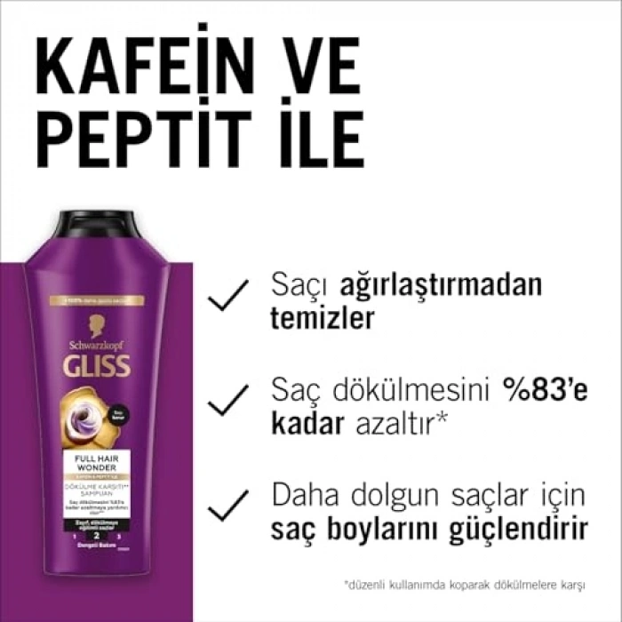 Saç Bakım Şampuanı, 400 ml Yoğun Nemlendirme ve Onarım
