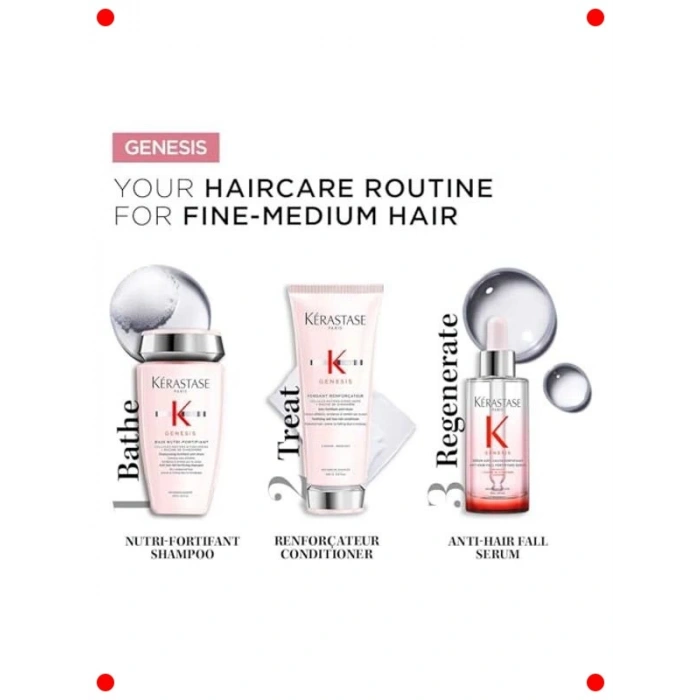 Saç Dökülmesini Önleyici Serum - 90 ml