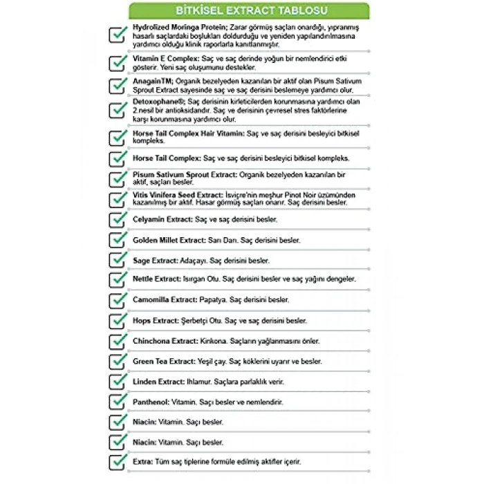 Şampuan, 400 ml Yoğun Temizlik İçin