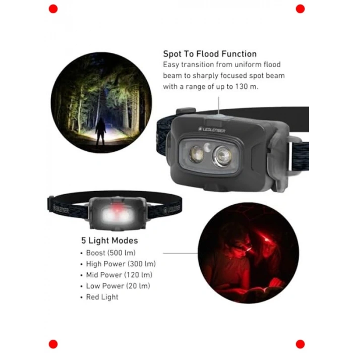 Şarj Edilebilir Kafa Feneri - Siyah