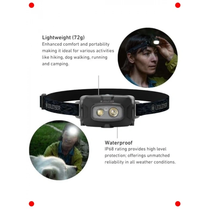 Şarj Edilebilir Kompakt LED Kafa Feneri (Siyah)