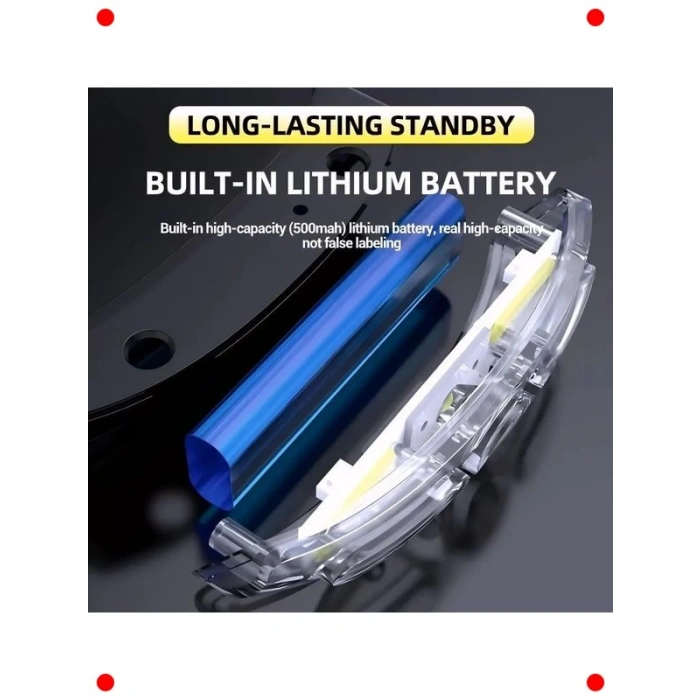 Şarj Edilebilir Su Geçirmez Hareket Sensörlü Kafa Lambası