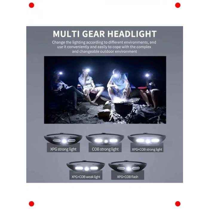 Şarj Edilebilir Su Geçirmez Hareket Sensörlü Kafa Lambası