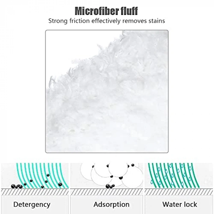 SC2/SC3/SC4/SC5 Paspas Bezi Aksesuar Seti, 6 Paket