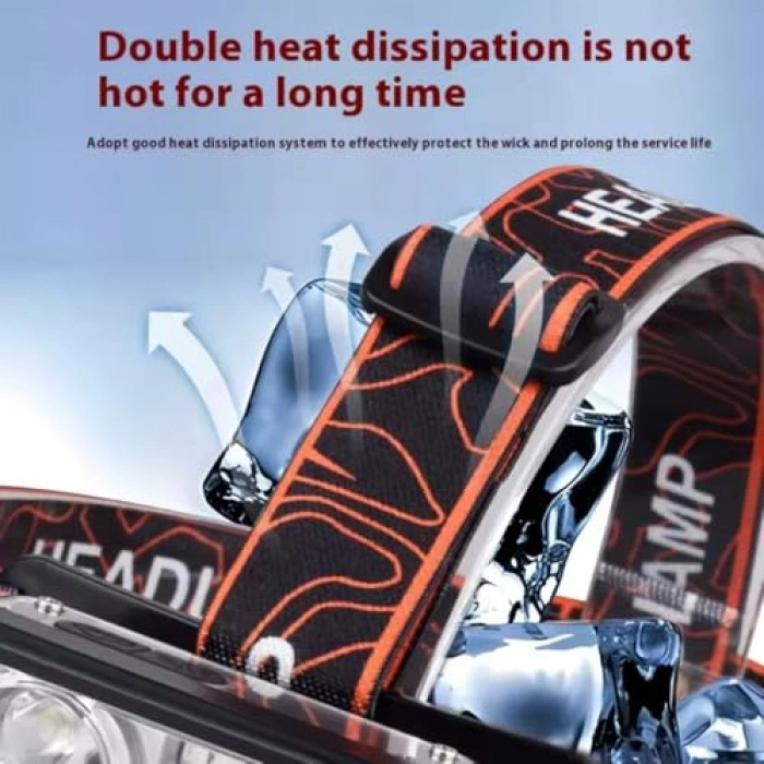 Sensörlü LED Kafa Lambası - 300 Lümen, USB Şarj Edilebilir ve Su Geçirmez