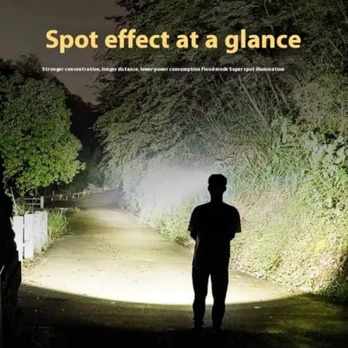 Sensörlü LED Kafa Lambası - 300 Lümen, USB Şarj Edilebilir ve Su Geçirmez