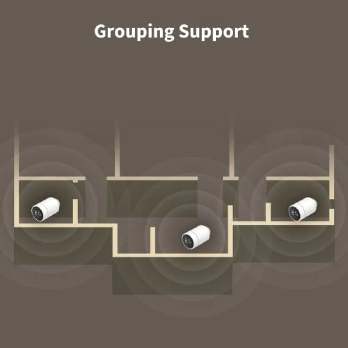 Sesli Kumandalı Akıllı Radyatör Termostatı, Çeşitli Uyumlar