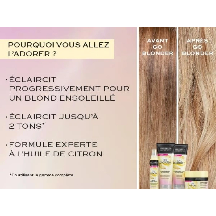 Seyahat Boy Saç Kremi 75 ml, Sheer Blonde