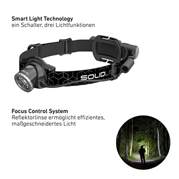 SH6R Şarjlı Kafa Feneri