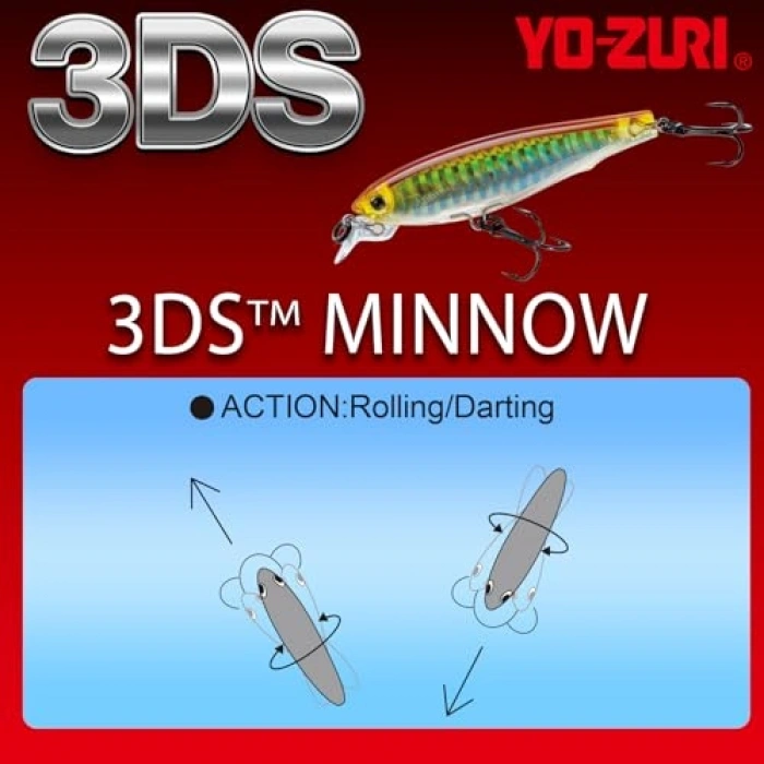 Shallow Diving Crankbait - Balık Avı için Uygun Model