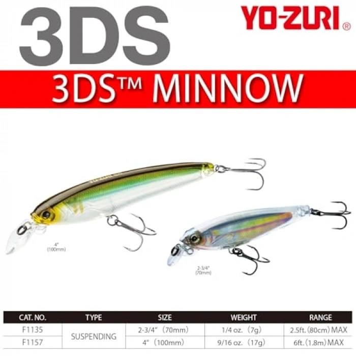 Shallow Diving Crankbait - Balık Avı için Uygun Model