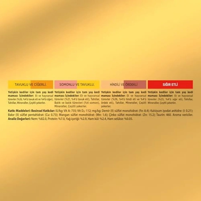 Sığır Etli Yaş Kedi Maması Multipack, 85 Gr, Ekonomik Seçenek