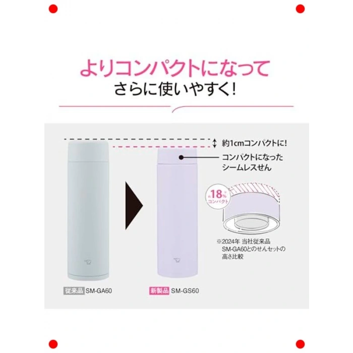 Şık İnce Termos Matara 720ml Siyah